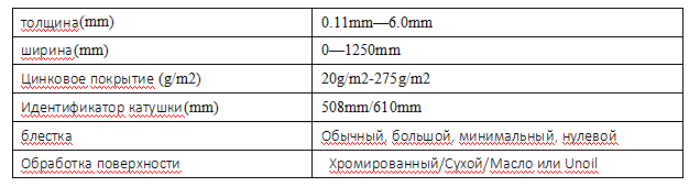 镀锌卷介绍.png 镀锌卷介绍.png