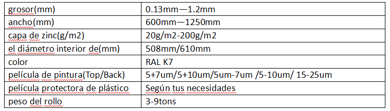 彩涂卷介绍.png 彩涂卷介绍.png