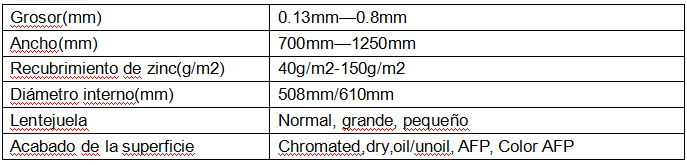 镀铝锌卷介绍.png 镀铝锌卷介绍.png